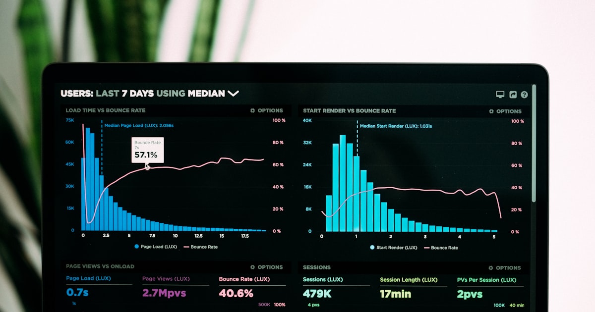 How Much Does a CRM Cost in 2026? SaaS vs. Custom-Built